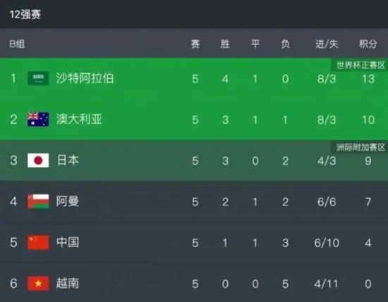 亚洲日韩色综合视频